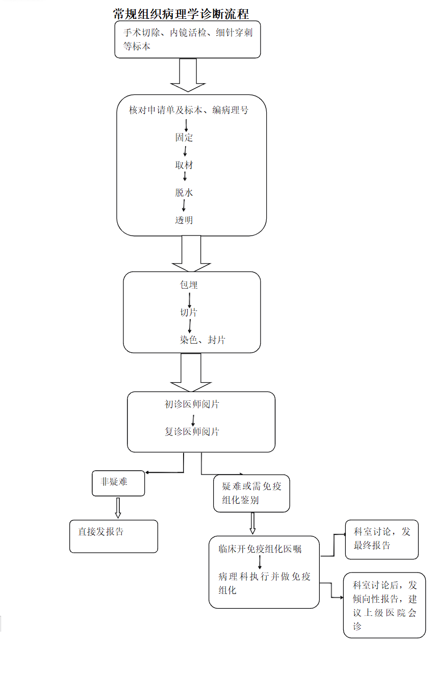 QQ截图20260717175916