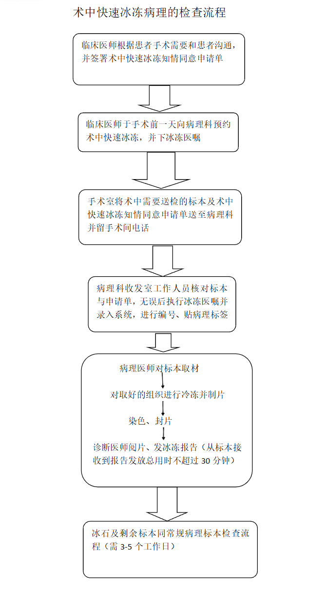 QQ截图20260717175930
